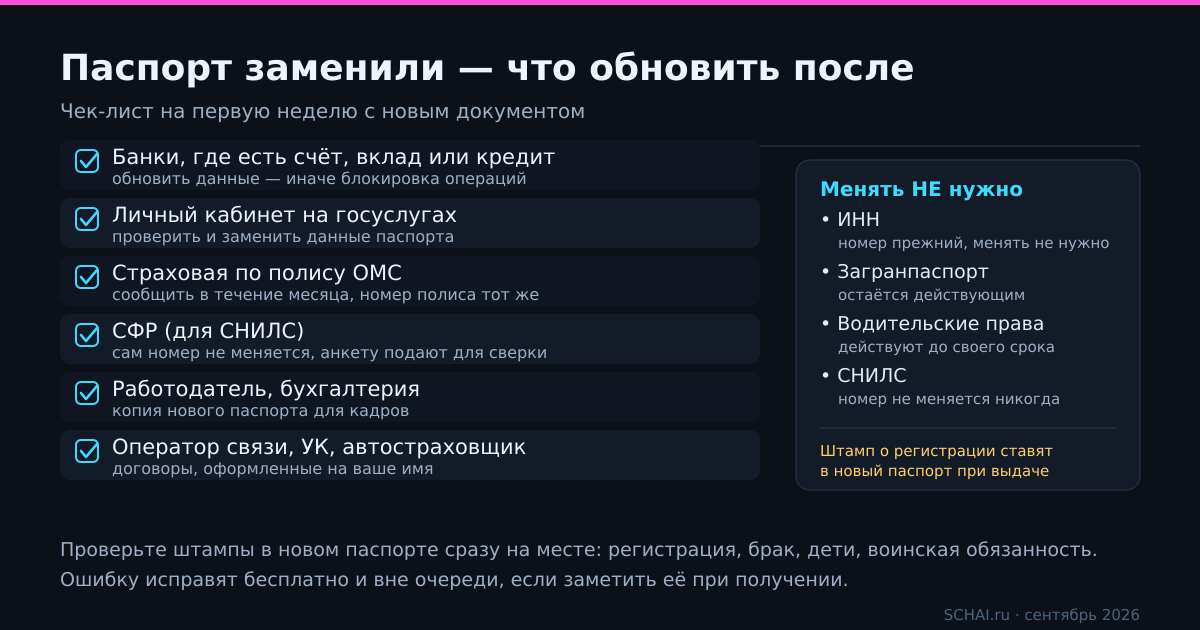 Чек-лист: что обновить после замены паспорта и что менять не нужно