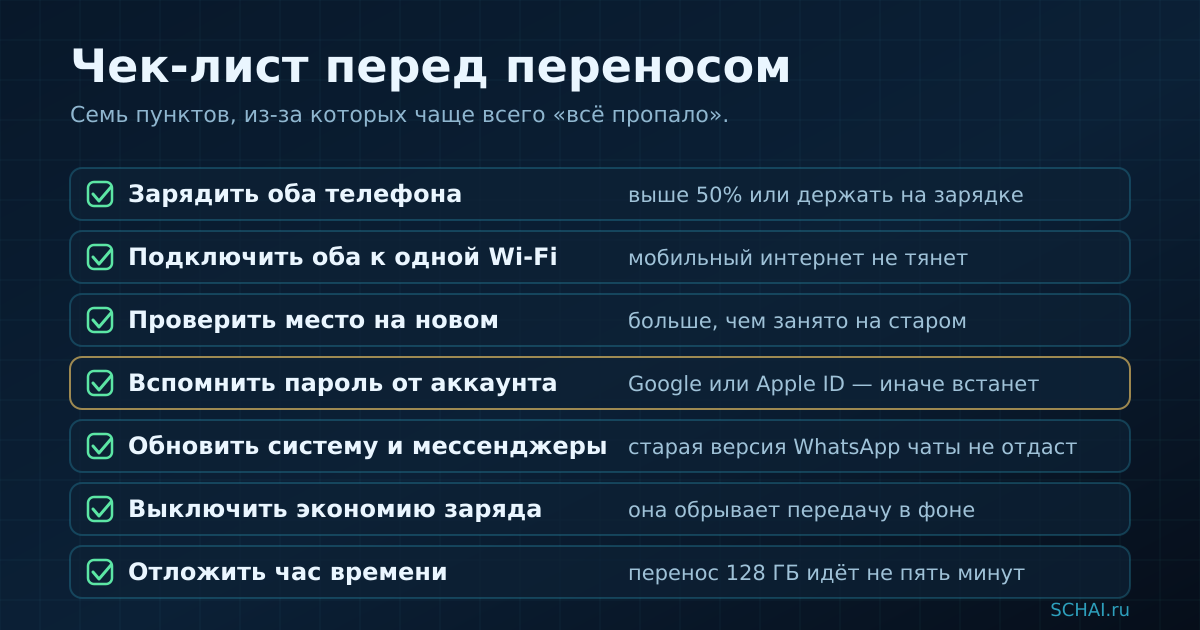 Чек-лист: что проверить перед переносом данных на новый телефон