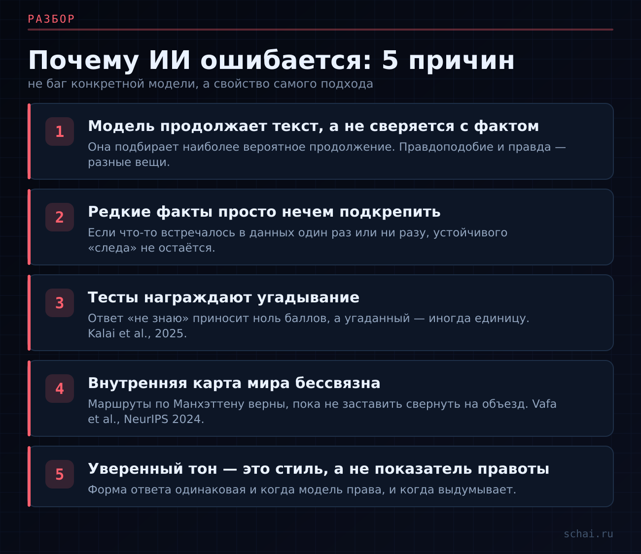 Пять причин, по которым языковая модель выдаёт правдоподобную неправду