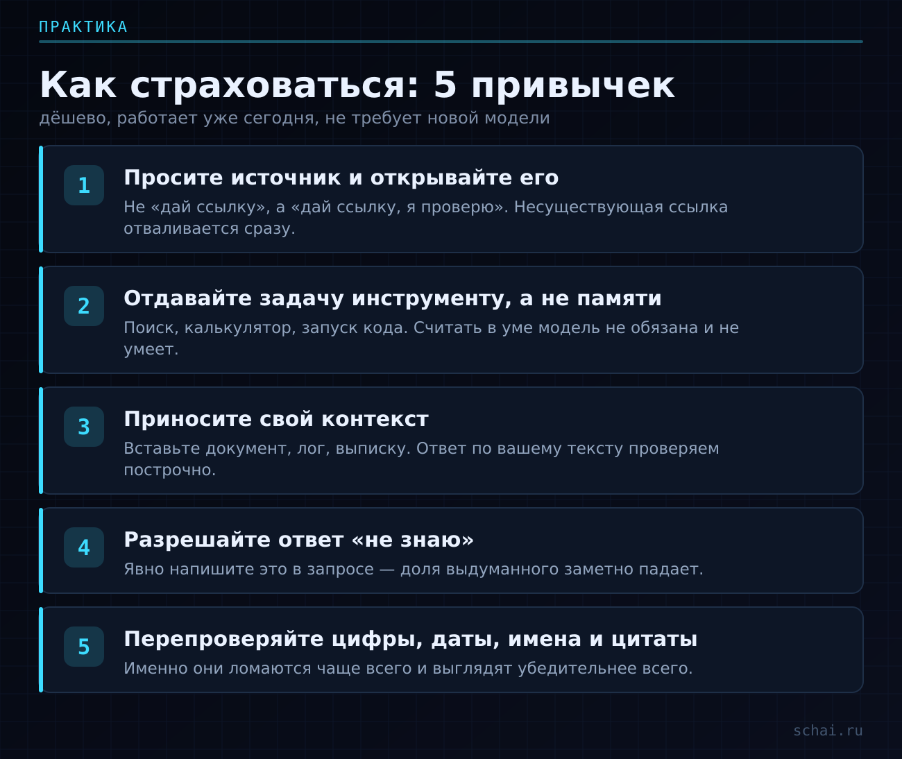Пять привычек, которые снижают цену ошибки ИИ уже сегодня