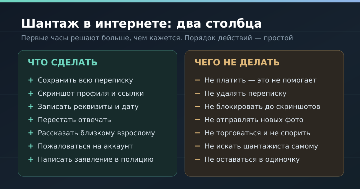 Что сделать и чего не делать, если вас шантажируют в интернете
