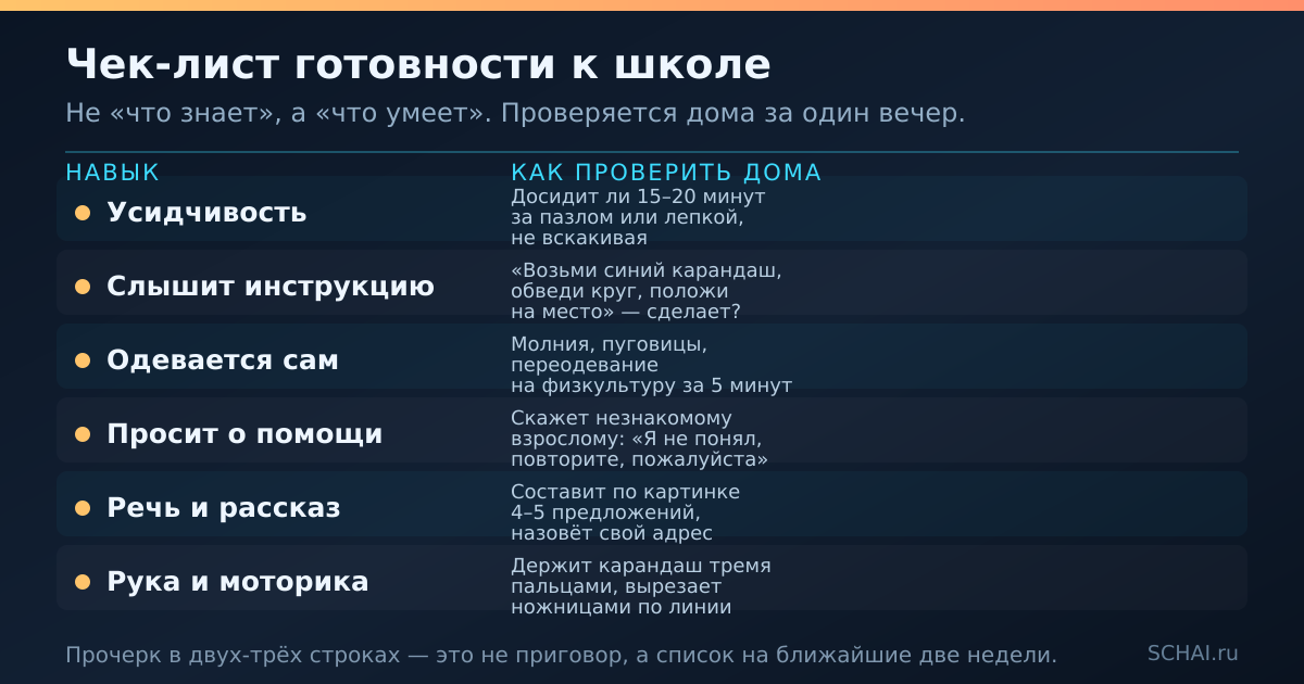 Чек-лист готовности: не «что знает», а «что умеет». Проверяется дома за один вечер