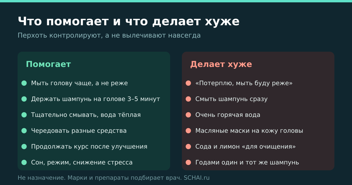 Что помогает при перхоти и что делает её хуже