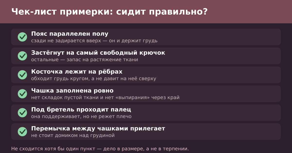 Чек-лист правильной посадки бюстгальтера