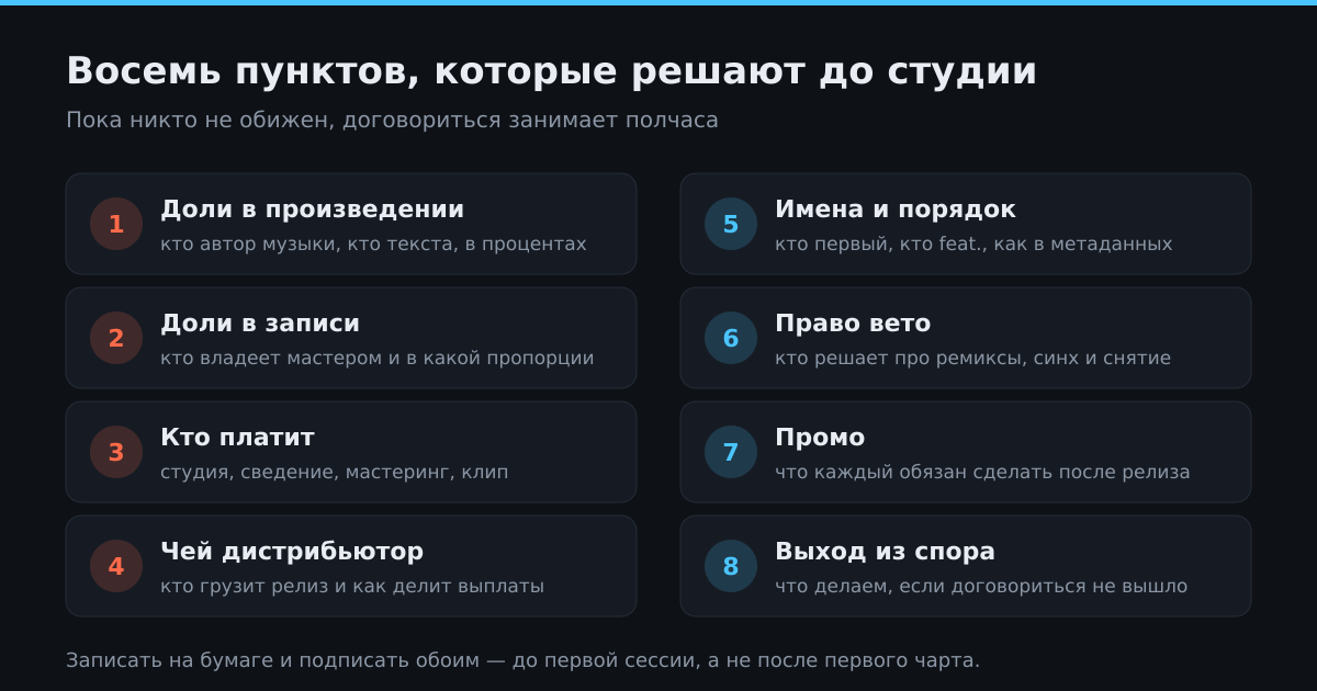 Восемь пунктов, которые проще решить до студии, чем после первого чарта