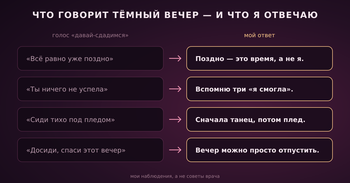 Что говорит тёмный вечер и что я ему отвечаю. Мои наблюдения, а не советы врача.