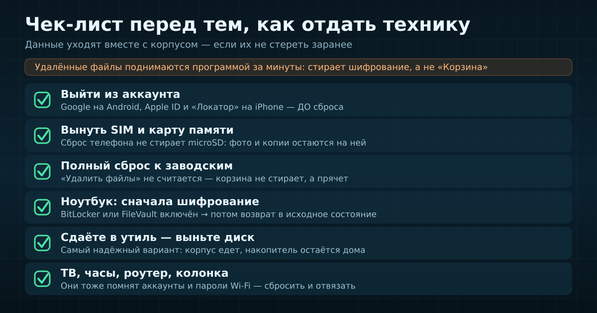 Чек-лист: что сделать с данными перед тем, как отдать технику