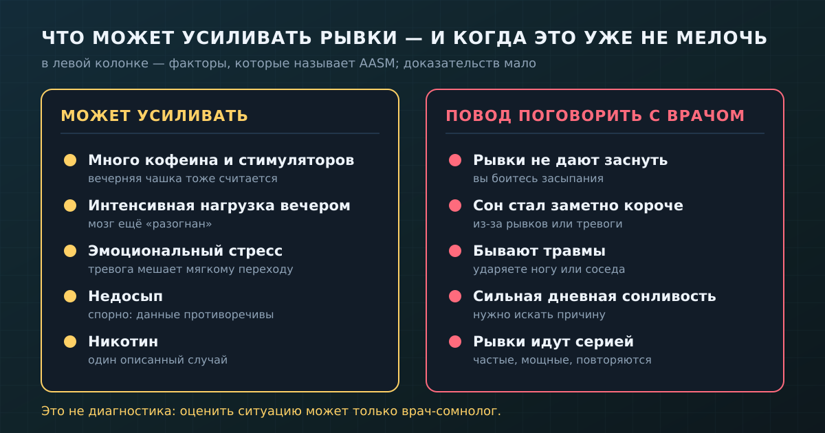 Что может усиливать гипнические рывки и в каких случаях пора поговорить с врачом