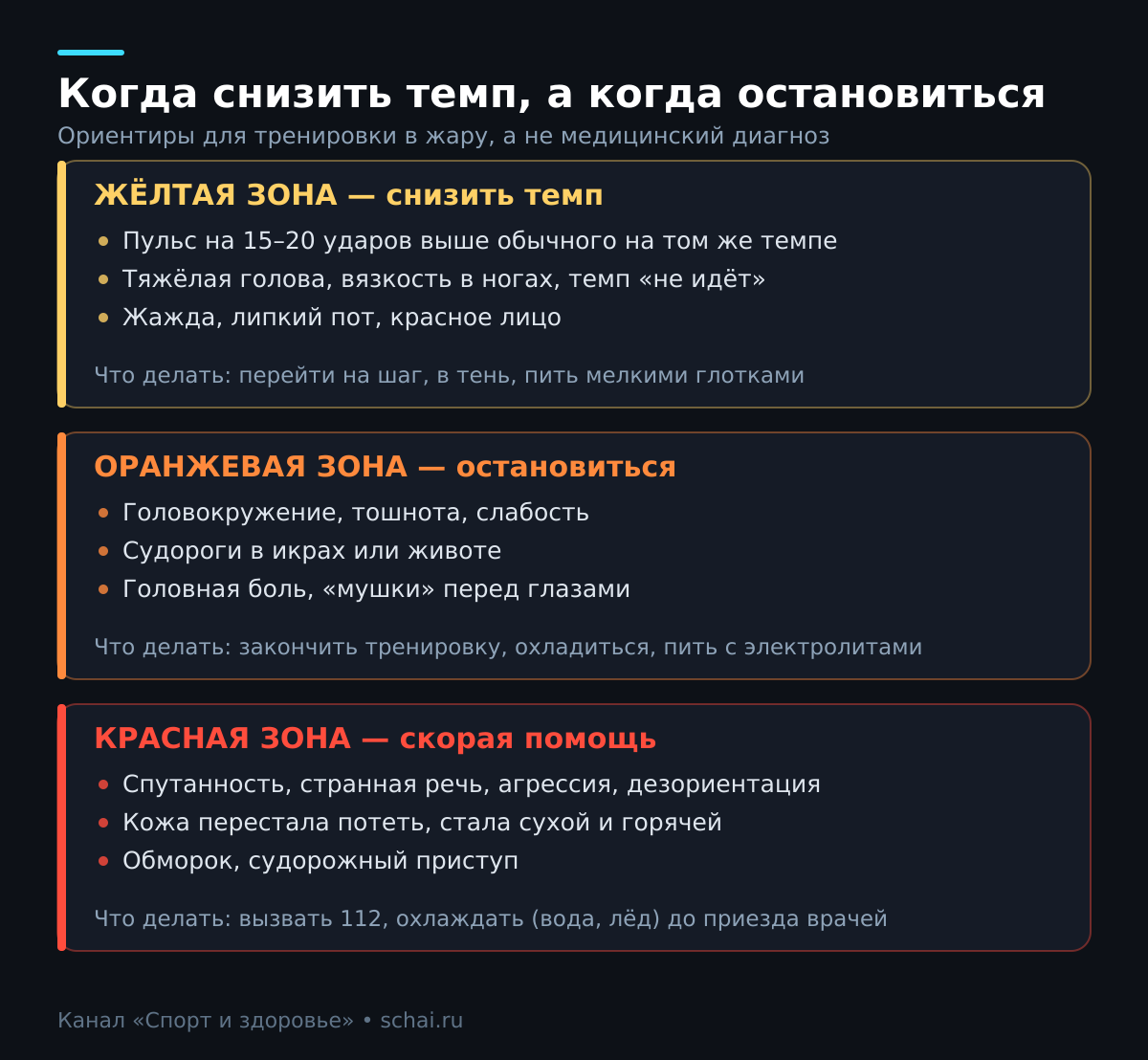 Признаки перегрева: когда снизить темп, а когда остановиться