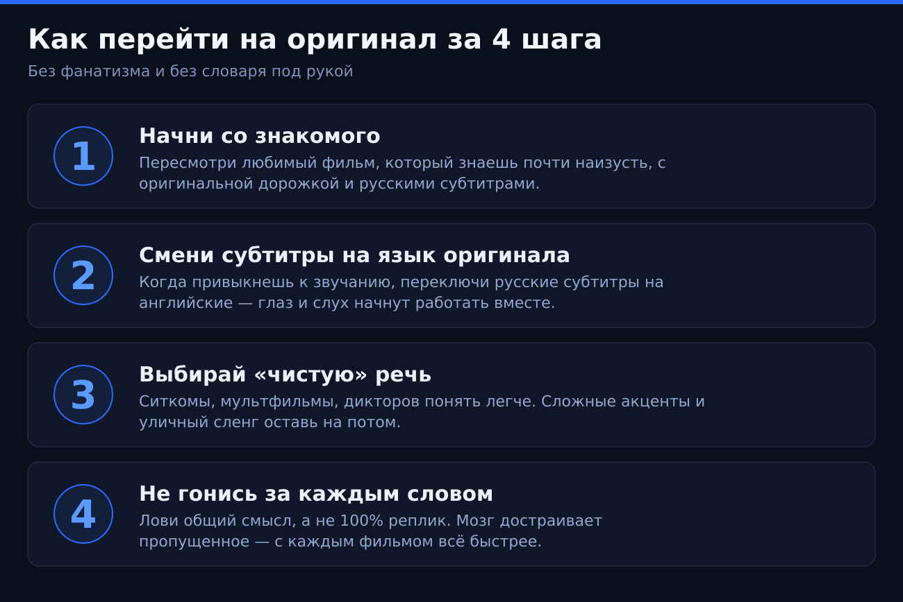 Как перейти на оригинал за 4 шага
