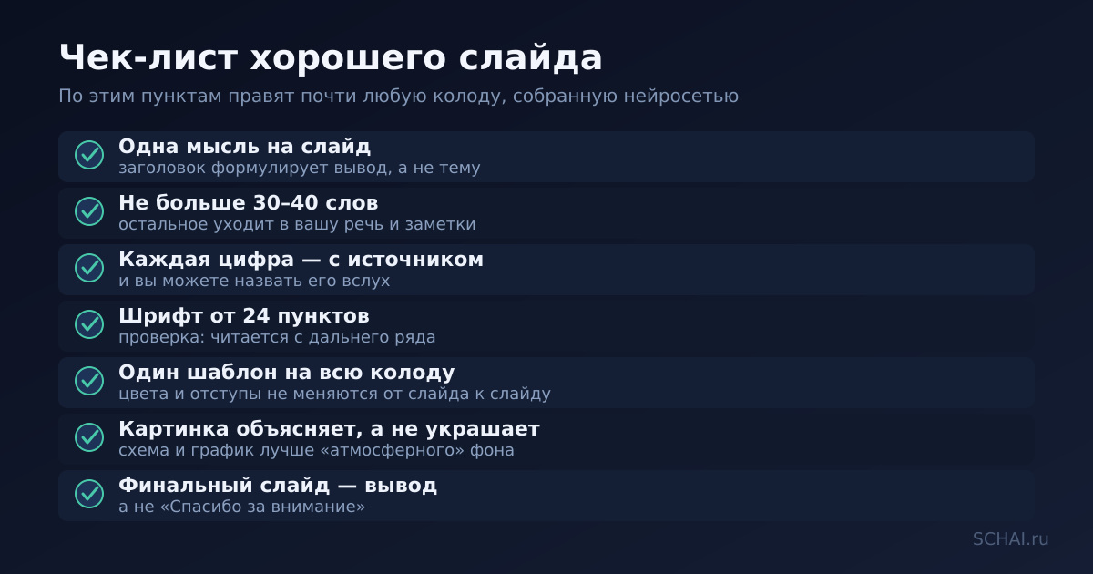 Чек-лист хорошего слайда: по этим пунктам правят почти любую колоду, собранную нейросетью