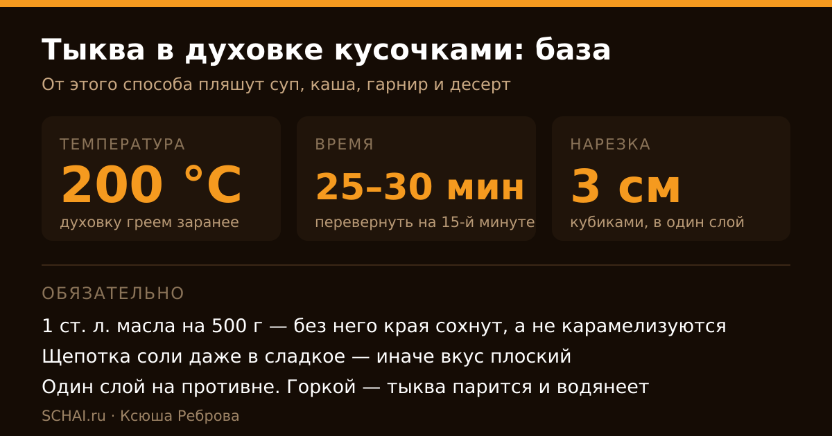 Базовое запекание тыквы: температура, время, нарезка