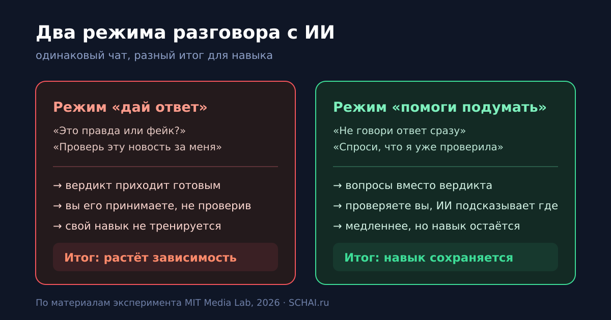 Один и тот же чат, две манеры разговора — и противоположный итог для навыка