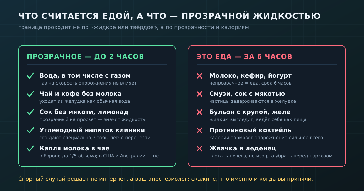 Граница проходит не между «жидким» и «твёрдым», а между прозрачным и непрозрачным