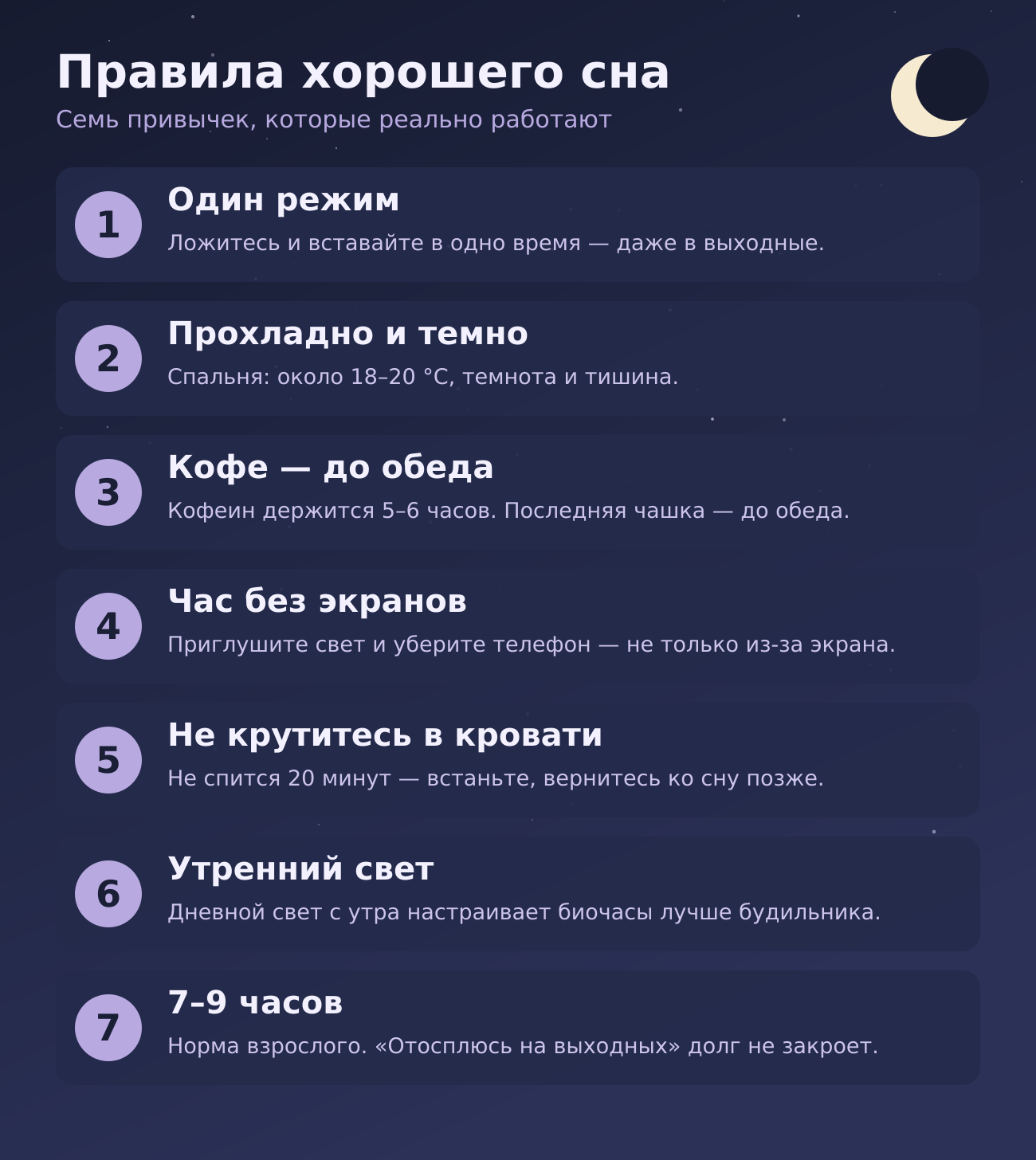 Правила хорошего сна: семь привычек, которые реально работают